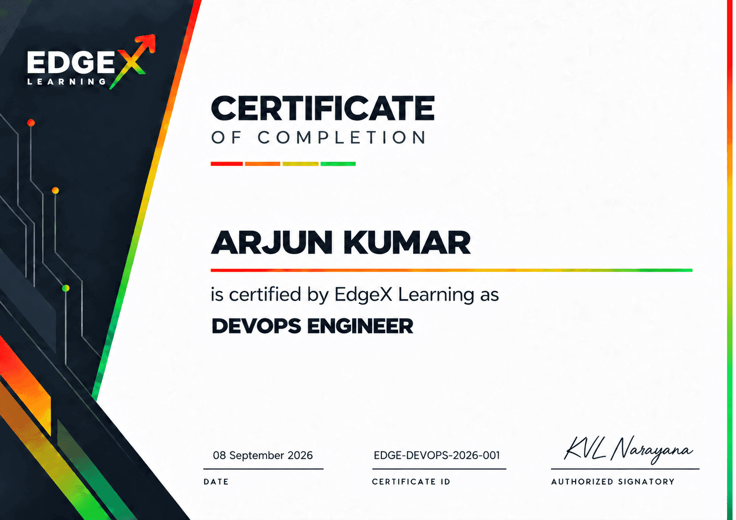 EdgeX Learning