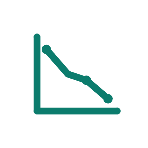Release Planning & Forecasting